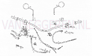 HANDLEBAR AND CONTROLS