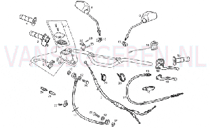 HANDLEBAR AND CONTROLS